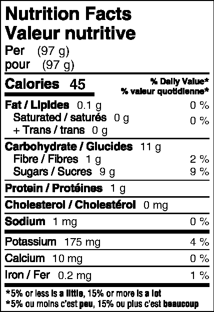 nutrition info
